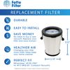HEPA Filter Replacement Compatible with Milwaukee 49-90-1950 HEPA Filter 2QTY