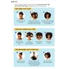 Outre Wig Converti-Cap Sway Soiree (1B)
