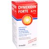 TK.JP DYNEXIDIN Forte 0.2 Solution 300 ml