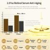 Retinol Serum,ETRONG High Strength Anti-aging Serum with 2.5% Retinol,Hyaluronic Acid and Vitamin E for Face Acne 1 Oz(30ml)