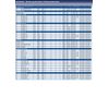 Blue Print ADC481501 Lenkmanschette , 1 Stück
