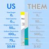 Hydration Packets - Electrolytes Powder Packets - Sugar Free & 0 Calorie - Or...
