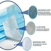 100 Pcs Protective Disposable Face Mask 3-Layers Medical C.E Approval FFP2
