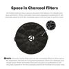 Cosmo Range Hood Filter Genuine Charcoal Filter (CFK1-TM)