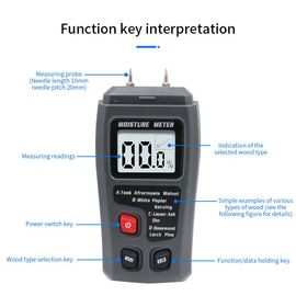 Digital Wood Moisture Meter Wood Humidity Tester Hygrometer Timber Damp Detector Large LCD Display (Grey)