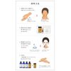 Retinol Lotion RE, 4.3 fl oz (110 ml) Refill Pouch | Made in Japan Genuine ViLabo