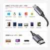 UGREEN Wireless HDMI Transmitter and Receiver Set
