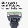 Schick Hydro 5 Sense Sensitive Skin Razor Refills for Men, 4 Count