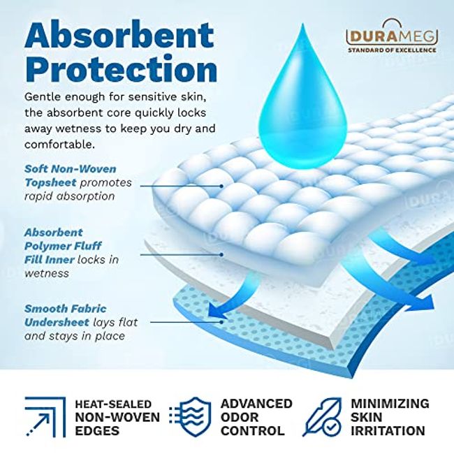 Proheal Plus Light Fluff Underpad, Incontinence Bed Pad, Leak