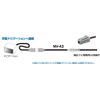Street Mr Plus Honda Genuine USB Conversion Cable NV-43