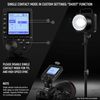 NEEWER QPRO-C TTL Wireless Flash Trigger for Canon 1/8000s HSS 5 Groups 9 Functi