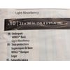 Cardinal Health Underpads Wings Basic Light Absorbency 7176 23X36 in 10 ct