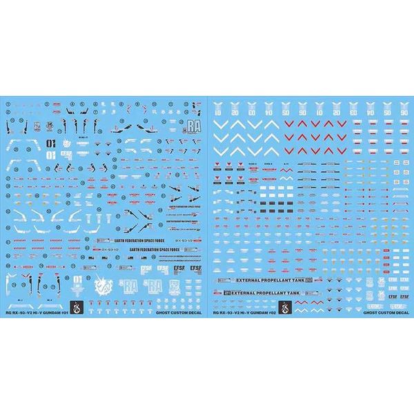 RG Hi-V Gundam Water Transfer Decal