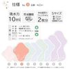 Panty Liner NO 3 Cloth Napkin for Weeping Orimo Sheet 160 Sofia