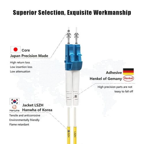 FLYPROFiber- 0.5M-6Pack OS2 LC to LC Fiber Patch Cable, SM Single Mode Fiber Optic Cable, SMF Singlemode Fiber Jumper Cord, Duplex, 9/125um, Yellow, LSZH, 0.5M(1.6ft)-6Pack