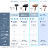 Panasonic NanoCare Hair Dryer