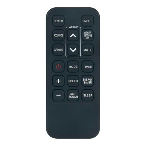 RG15ABE RG15A(B)/E Replacement Rome AC Remote Control Suits GE Window A/C Unit Air Condtioner RG15A(B) RG15A(B)/E RG15A1(B)/E RG15A2(B)/E RG15A3(B)/E