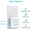 Motion Sensor Door Chime,Wireless Motion Detector Alarm, USB/Battery Powered