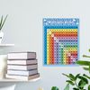 Multiplication Table Posters for Kids Multiplication Table Wall Art Decor Math
