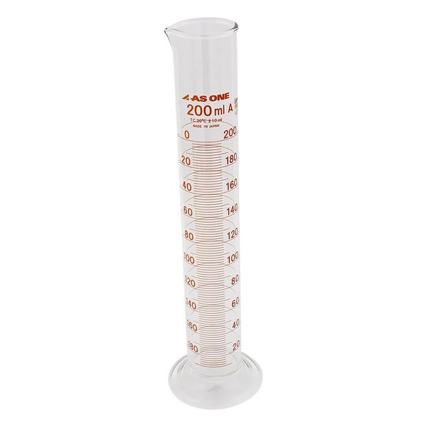 As One Graduated Cylinder