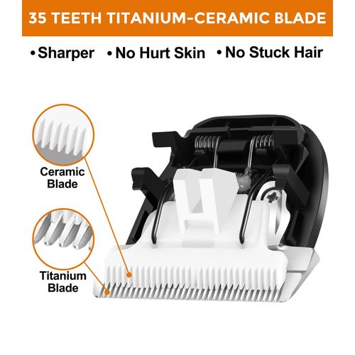 Petsaunter Dog Cat Clippers for Matted Hair - 4-Speed & LCD Dog Clippers for Grooming, Rechargeable for Large&Small Dogs&Cats with Thick Coats - Include a Metal Blade for Paw Trimming(C95ProSet Plus)