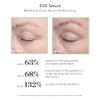 BIOEFFECT EGF Serum Treatment Duo with Hyaluronic Acid, Enhance Skin with Moisturizing, Firming, Wrinkle-Fighting Treatment for Face And Neck, Day And Night, Best Derma Roller Facial Serum