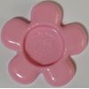 Hello Kitty　フラワー薬味おろし