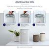 LEVOIT Air Purifier Core Mini / LV-H128 Aroma Pads 12pack Essential Oil Replacement