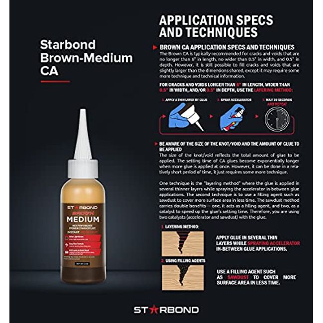 Starbond 2 oz. Super Fast Thin CA Glue (Premium Cyanoacrylate Super Glue)  for Woodworking, Woodturning, Hobby Models, CA Finish, Inlays