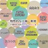 Luna & Stella Smooth & Clean Stool Pads Value Pack of 30 for Soft Stools and Chronic Diarrhea