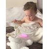 Little Lamb Comfort Light, Twinkle Light, Sleep aid with White Noise for Easter