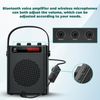 30W Wireless Voice Amplifier with Headset Microphone, Portable Bluetooth 5.3 ...