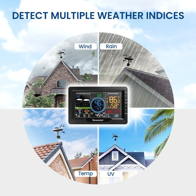 Newentor Weather Station Wireless Indoor Outdoor with Rain Gauge and W