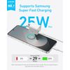 Anker 25W USB C Charger Block Foldable PPS Fast Charging for Galaxy/iPhone/iPad