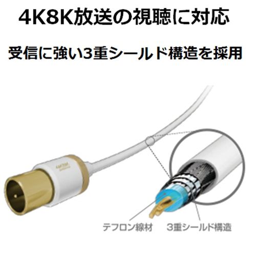 erekomu Antenna Cable 4 K8 k Compatible