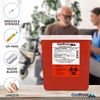 Oakridge Products Transparent Sharps Container for Home Use and Professional 2.2 Quart (3-Pack), Touchless Biohazard Needle and Syringe Disposal, Rotating Lid, CDC Certified