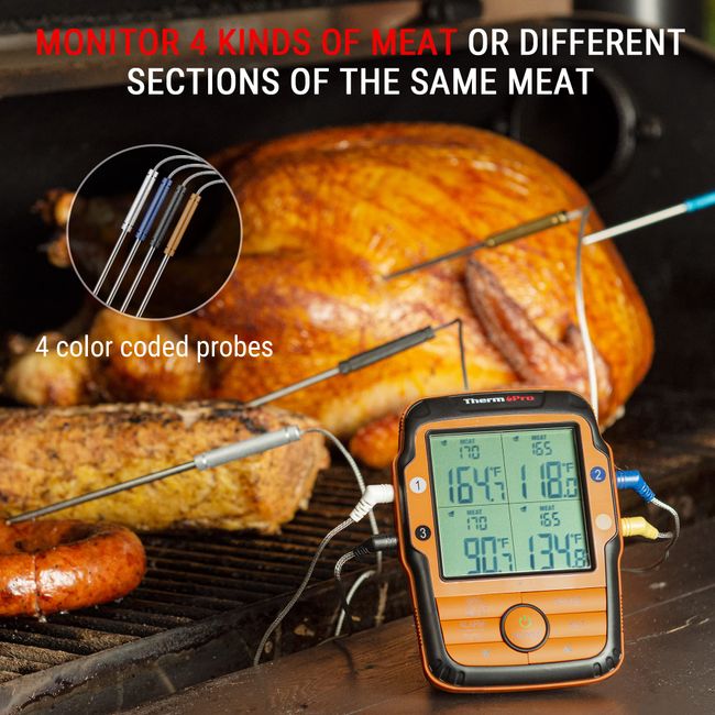 ThermoPro Wireless Meat Thermometer with Long Wireless Range and