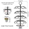 SHURFFY Coffee Pod Carousel Holder Organizer Compatible with 36 Cup Pods