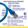 Cablix S/FTP Cat 6A Shielded Patch Cord with Boot, 3ft, Blue – High-Performance Ethernet Cable for Secure Networking (5 Pack, Blue, 7 ft)