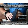 Battle Creek IceIt! ColdCOMFORT Shoulder System (Model 516) | Ice Pack | Genuine