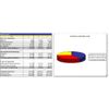 Beer Garden Marketing Plan and Business Plan