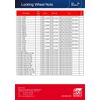 febi bilstein 27047 Wheel Bolt Kit lockable, pack of one, silver