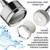 LaserJet Shower Head with Water Filter – High Pressure Angle Adjustable – Chrome