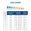 Clear Size 4 Empty Gelatin Capsules by Capsuline - 10000 Count