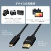 SmallRig 4K Extra Fine D to A HDMI Cable (100cm) 4795