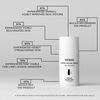 Verso Super Facial Serum 30ml