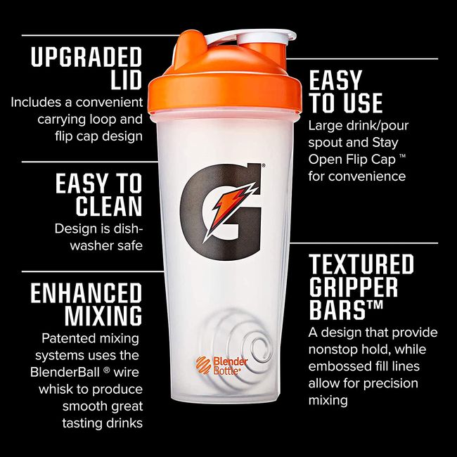 Blender Bottle - BPA Free - PureBulk, Inc.