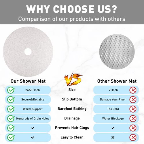 Mofonky Shower Mat Non Slip: 31 Inch Diameter Extra Large Round Shower Mats with Drain Hole in Middle - Soft Loofah Great Drainage Shower Stall Matt for Inside Shower