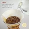 Chemex Classic Coffee Filters, Squares, 100 ct - Exclusive Packaging