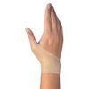 Tendon Sheath (kensyo.) Supporter Wrist ' – A Single Hand (1 Piece)